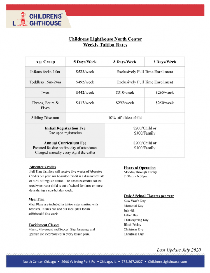 Tuition and Registration Daycare in Chicago Children's Lighthouse